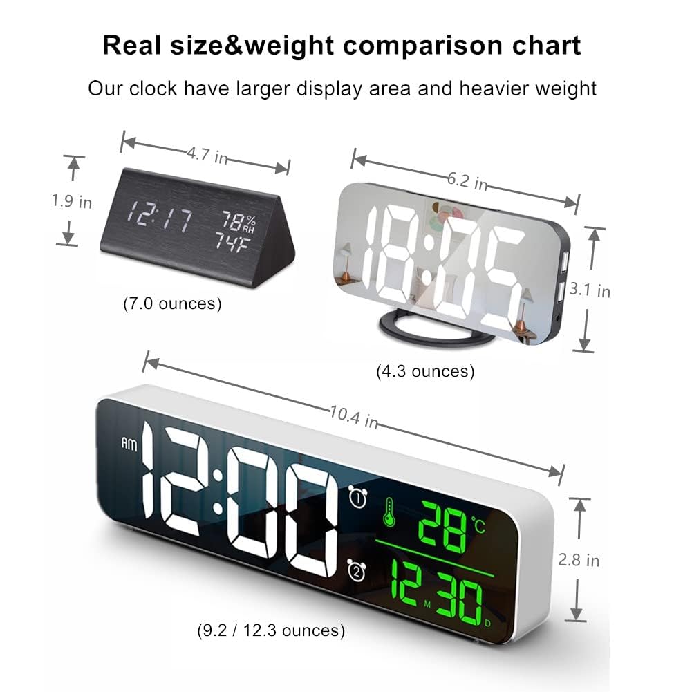 Digital Clock Large Display, Alarm Clock for Living Room Office Bedroom Decor, LED Corded Electric, Date Temp Display Wall Clock, Automatic Brightness Dimmer Smart Cool Modern Desk Accessories Black